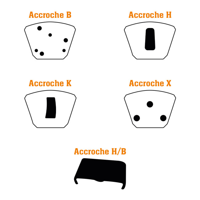 Différentes accroches