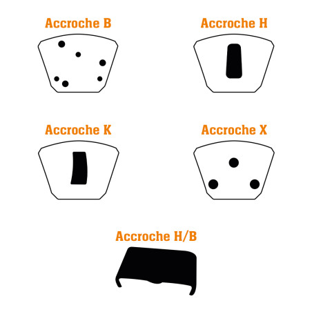 Différentes accroches