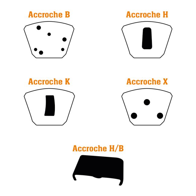 Différentes accroches