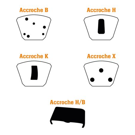 Différentes accroches